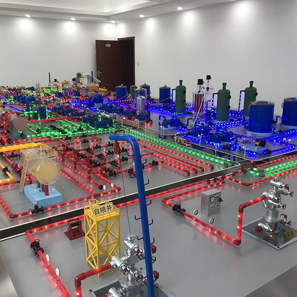 天然气管道分布金年会·(中国)_金年会官方网站制作案例